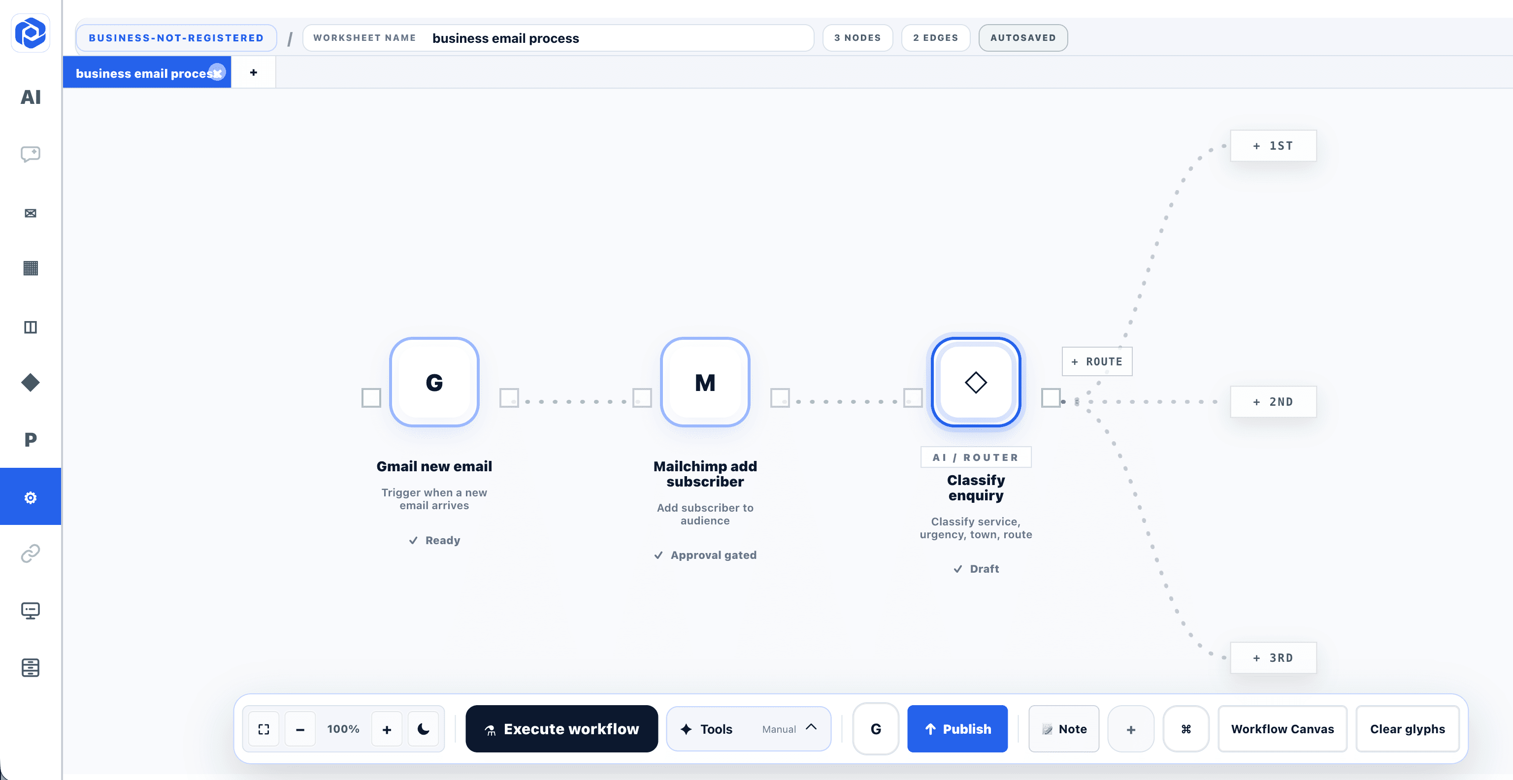 Tessaris automation pipeline connecting an email trigger, Mailchimp and an AI enquiry router